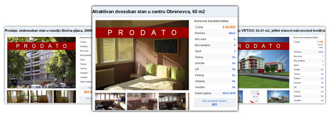 Nekretnine Obrenovac marketing